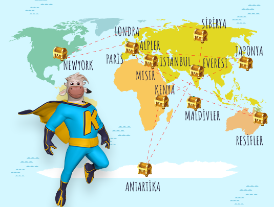 Kido'nun Maceraları