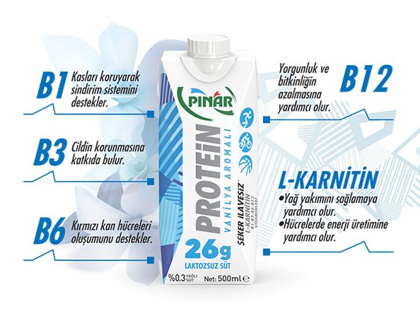 Pınar Protein Süt